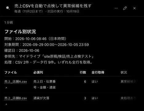 `スケジュール` から開いた予約の実行結果。対象期間と処理件数が先に出る